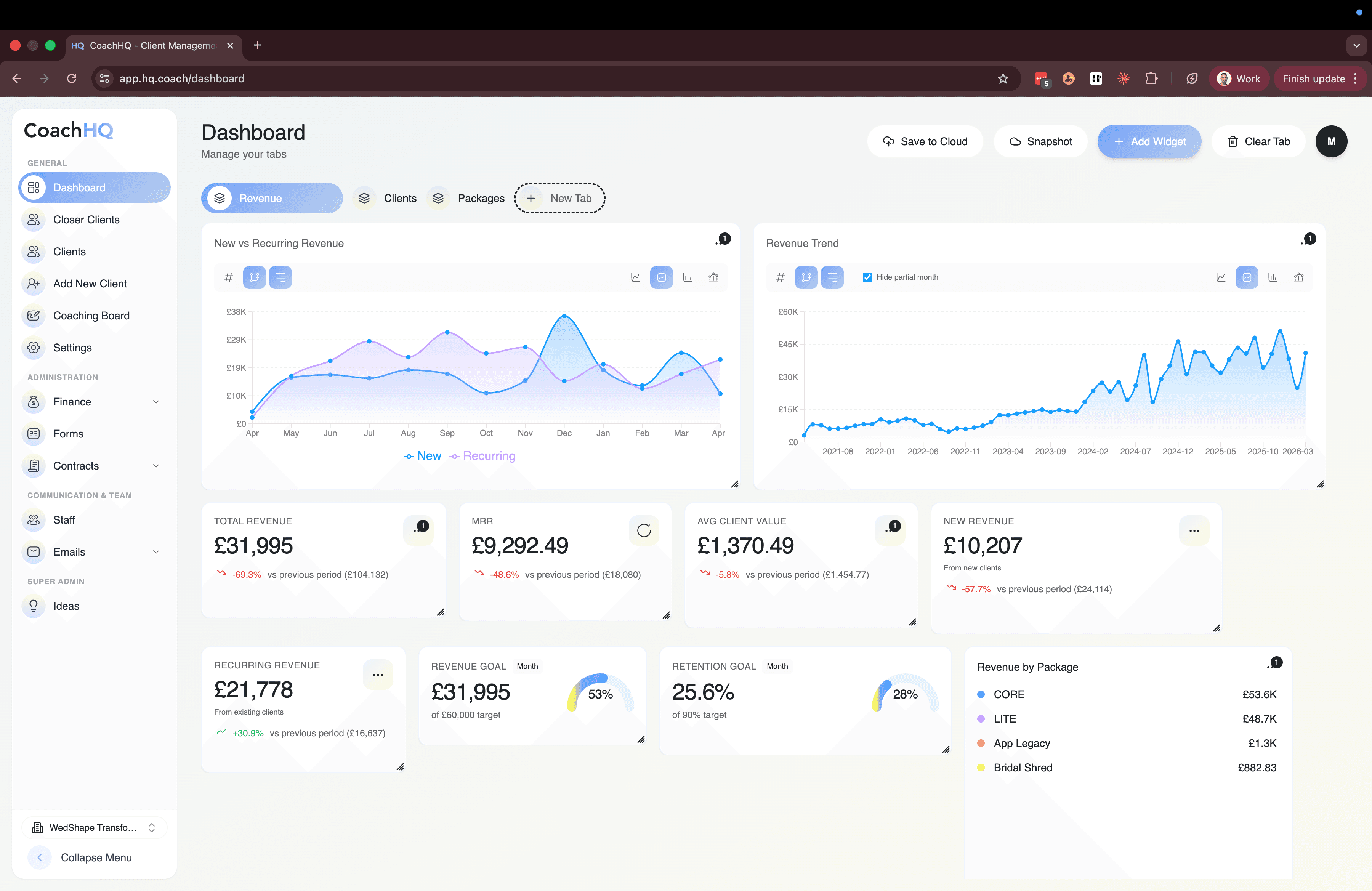 A real dashboard, not a spreadsheet.